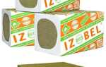 Утеплитель Изобел (Izobel) П 75 технические характеристики