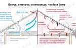 Вентиляция чердака в частном доме: видео, фото