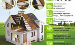 Утепление стен и полов дома эковатой