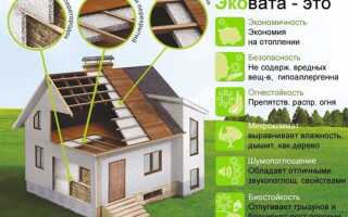 Утепление стен и полов дома эковатой