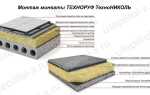 Как утеплить крышу гаража изнутри и снаружи