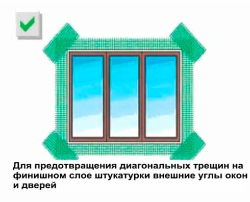 Армирование проемов