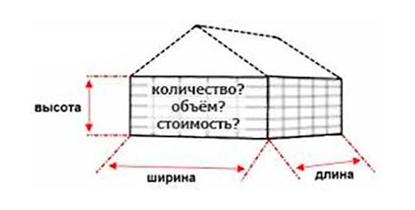 Расчет дома