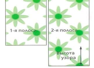 совмещение рисунка