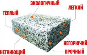 Преимущества арболита