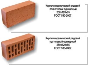 Полнотелый и пустотелый кирпич Полнотелый и пустотелый кирпич