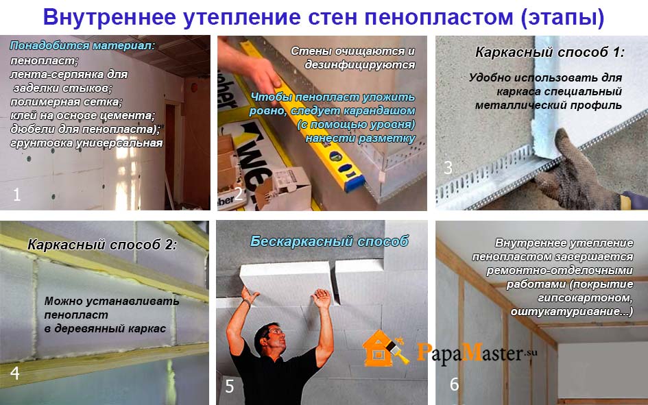 Утепление пенопластом
